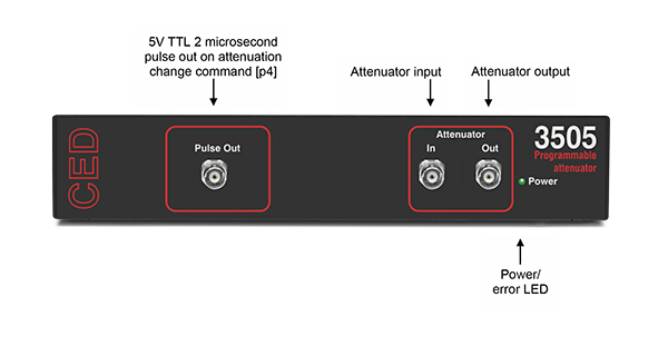 3505 programmable-attenuator front